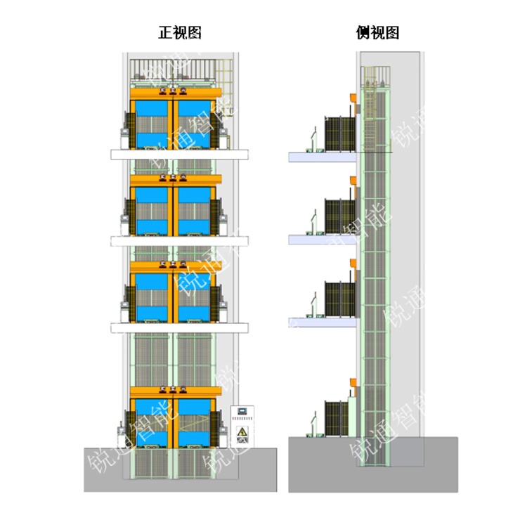 双工位提升机